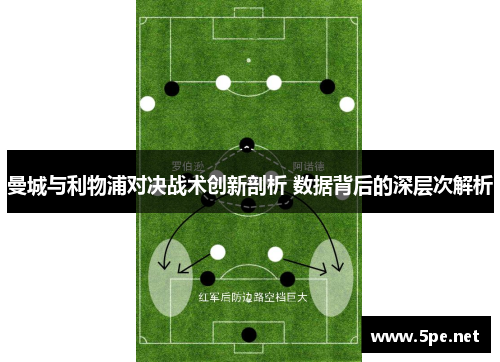 曼城与利物浦对决战术创新剖析 数据背后的深层次解析