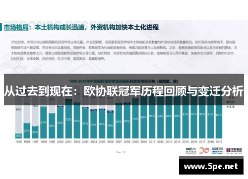从过去到现在：欧协联冠军历程回顾与变迁分析