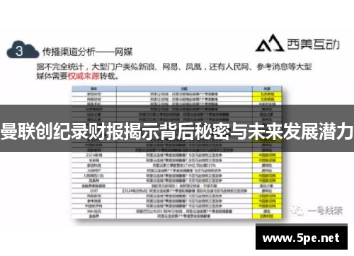 曼联创纪录财报揭示背后秘密与未来发展潜力