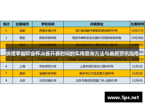 快速掌握欧会杯决赛开赛时间的实用查询方法与最新资讯指南