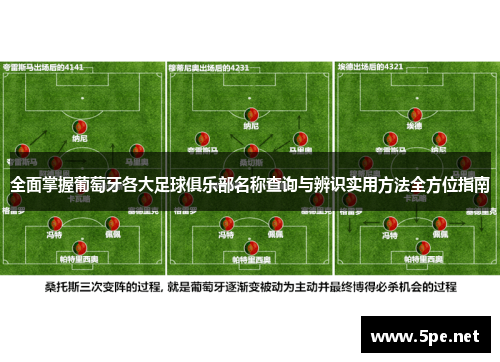 全面掌握葡萄牙各大足球俱乐部名称查询与辨识实用方法全方位指南