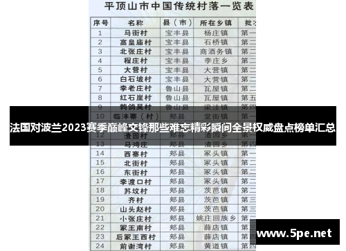法国对波兰2023赛季巅峰交锋那些难忘精彩瞬间全景权威盘点榜单汇总