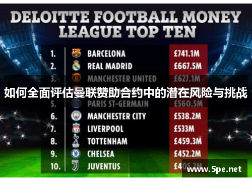 如何全面评估曼联赞助合约中的潜在风险与挑战